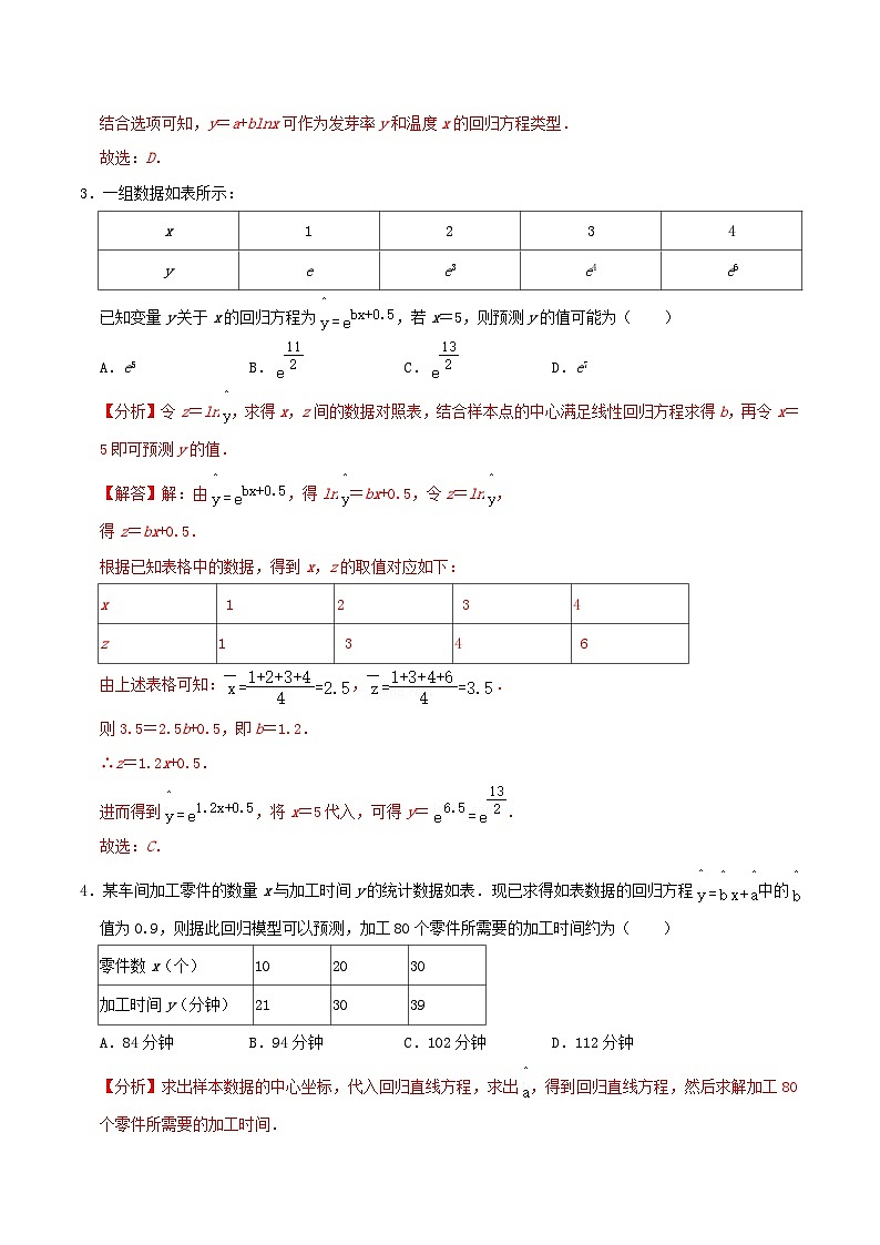 2024年新高考数学一轮复习达标检测第62讲变量间的相关关系统计案例(教师版)02