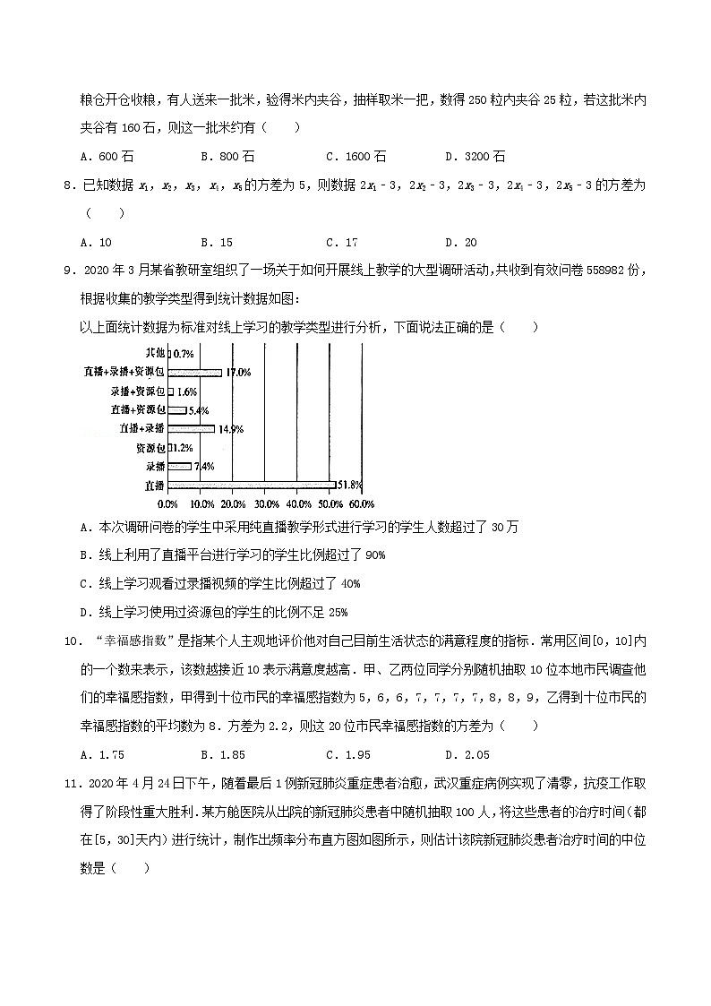 2024年新高考数学一轮复习达标检测第61讲随机抽样与用样本估计总体(学生版)第2页