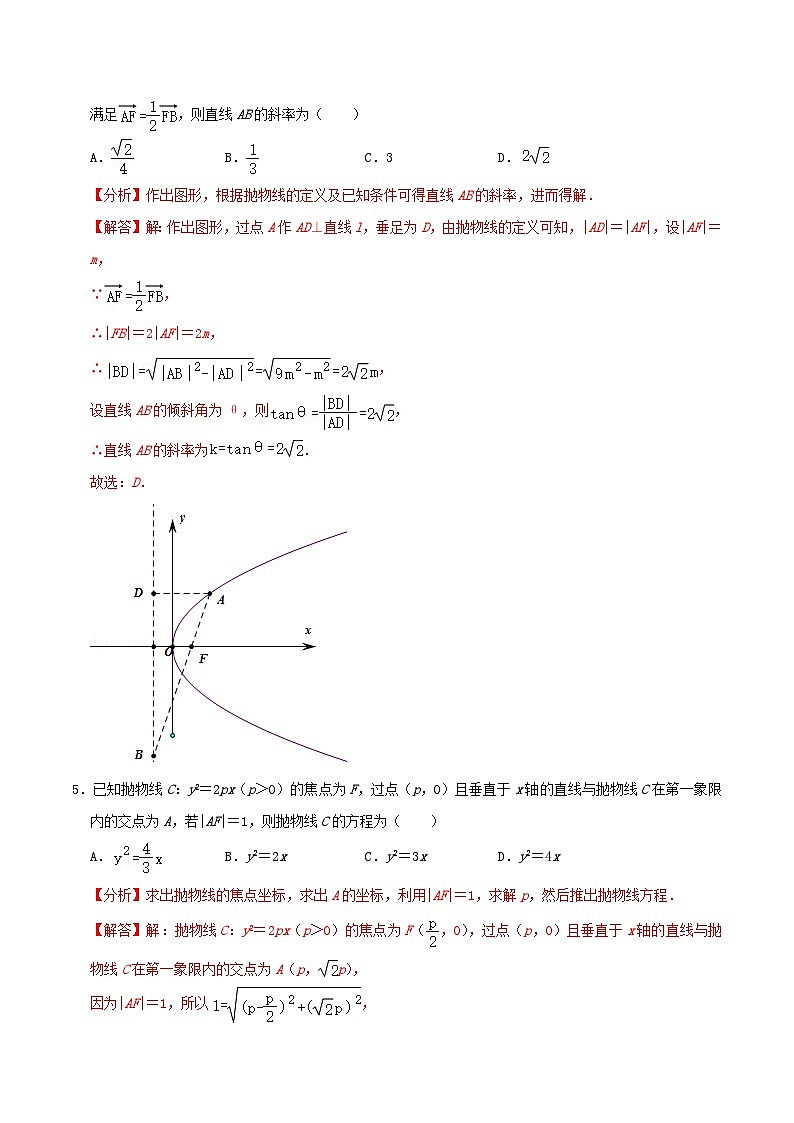 2024年新高考数学一轮复习达标检测第50讲抛物线(教师版)第2页