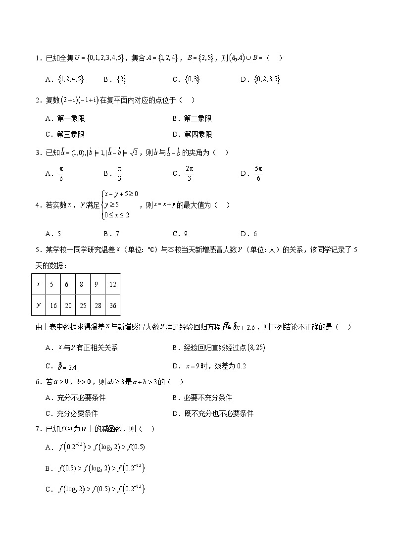 2024年高考数学二轮复习测试卷（全国卷文科专用）-2024年高考数学二轮复习测试卷（新教材新高考）02