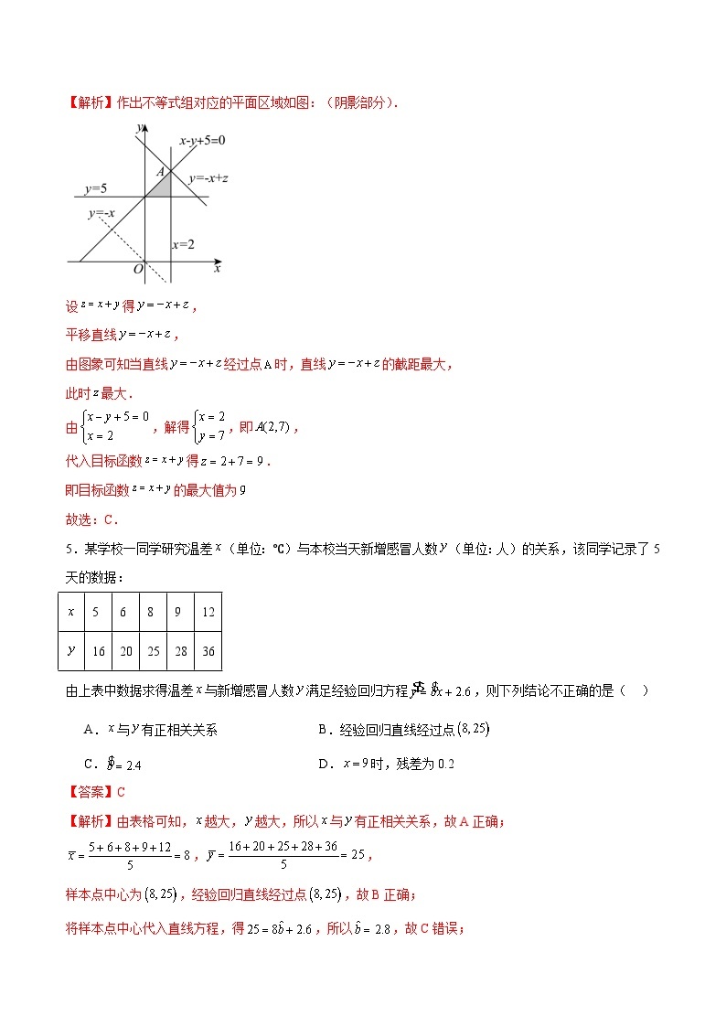 2024年高考数学二轮复习测试卷（全国卷文科专用）-2024年高考数学二轮复习测试卷（新教材新高考）03