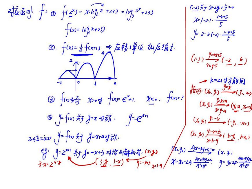 ★高中數(shù)學(xué)二級(jí)結(jié)論學(xué)案-2024屆高三數(shù)學(xué)二輪復(fù)習(xí)第3頁(yè)