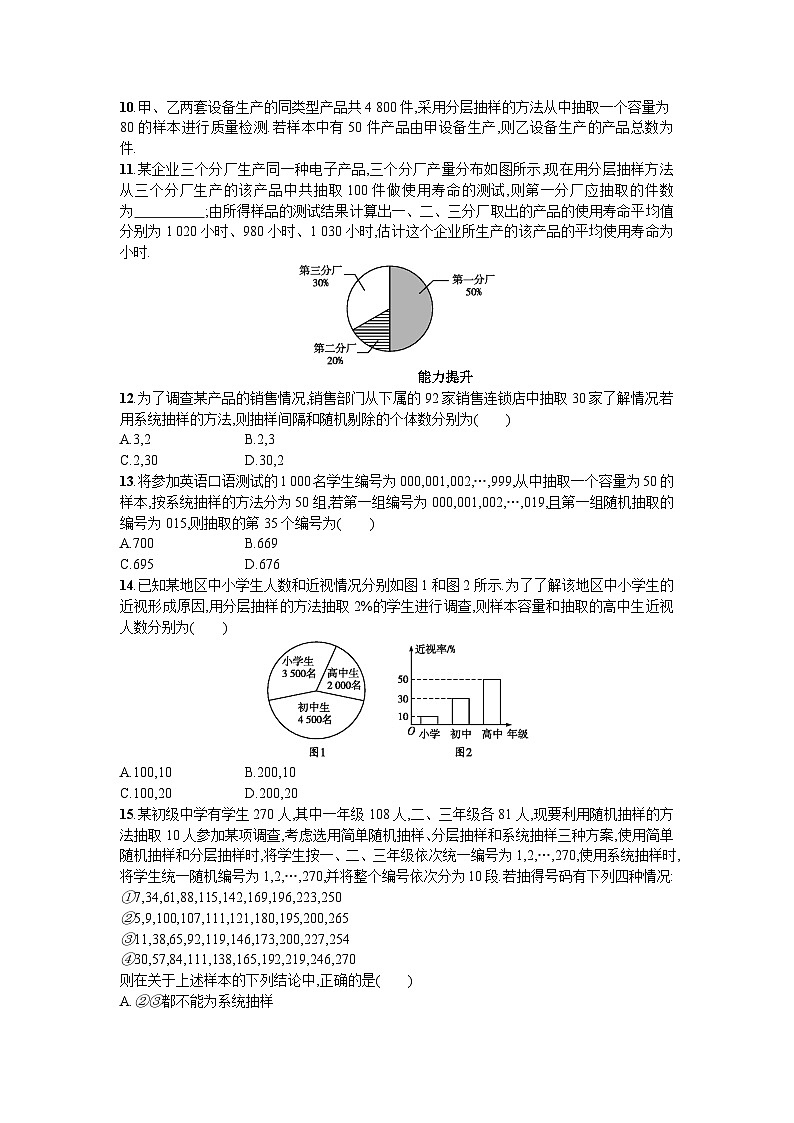 高中数学一轮复习考点规范练:第十章 算法初步、统计与统计案例54 Word版含解析第2页
