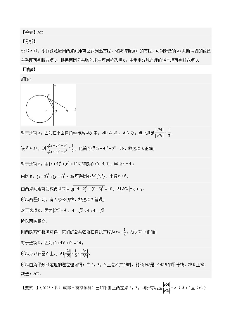 培优点07 隐圆、蒙日圆与阿基米德三角形(3大考点+强化训练)解析版第2页
