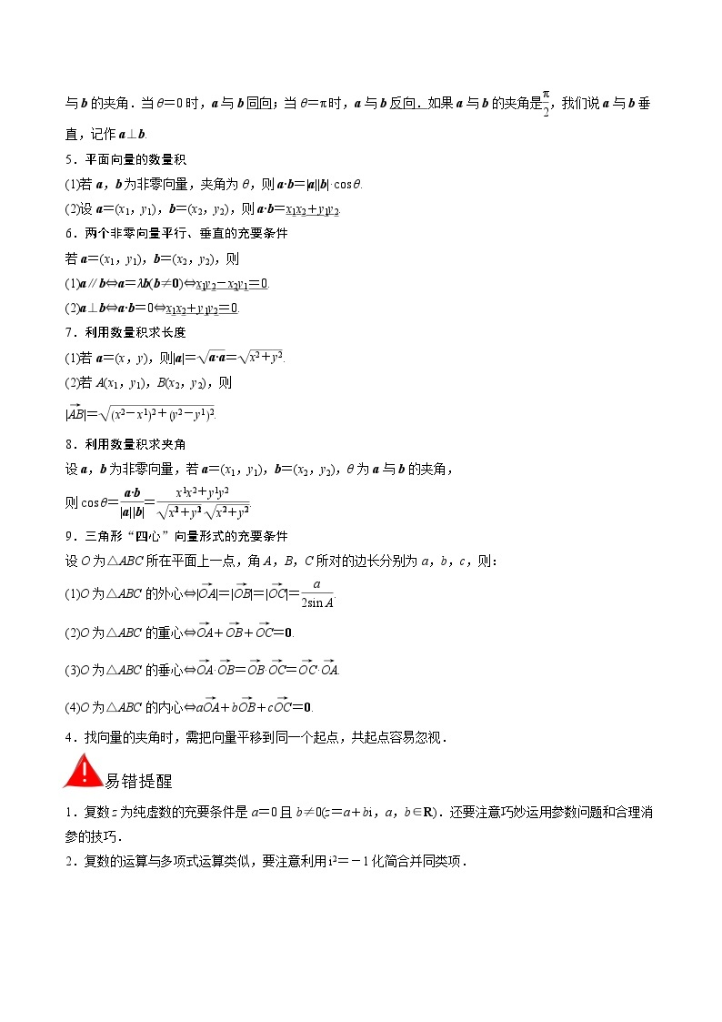 考前回顾02 复数、平面向量（知识清单+易错分析+23年高考真题+24年最新模拟）-冲刺985、211名校高考数学重难点培优全攻略（新高考专用）02