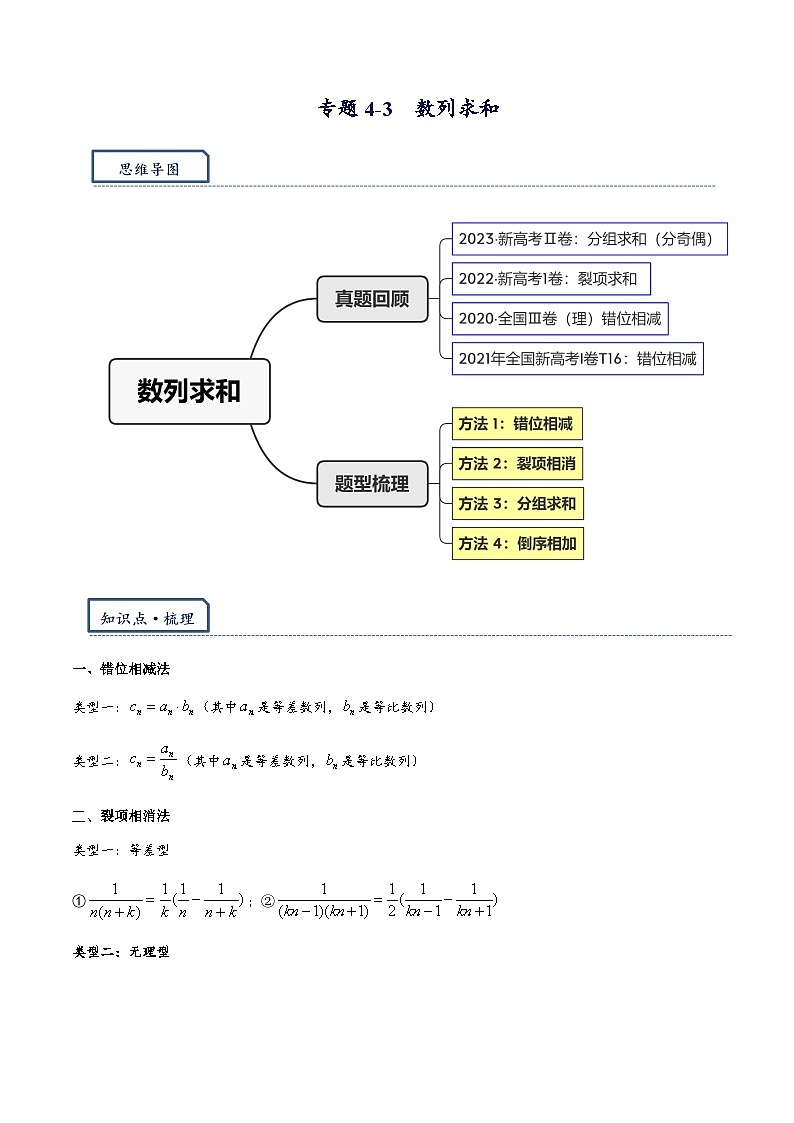 专题4-3 数列求和:错位,裂项,分组,倒序(解析版)第1页