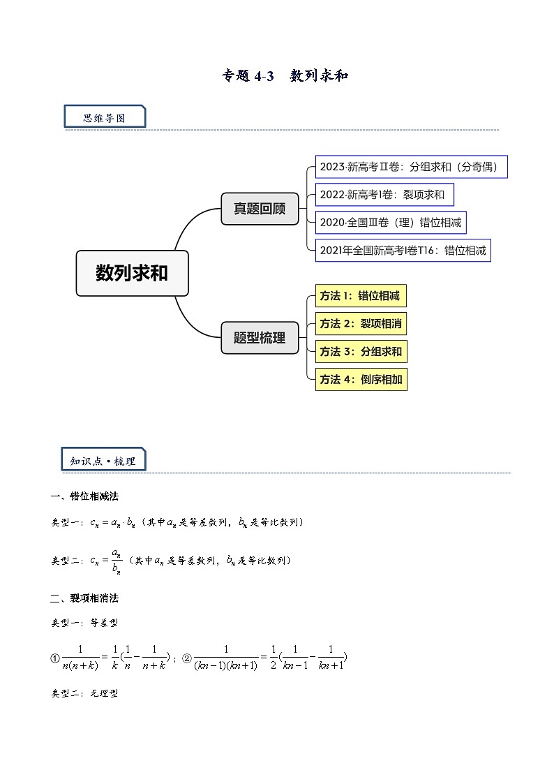 专题4-3 数列求和:错位,裂项,分组,倒序(原卷版)第1页