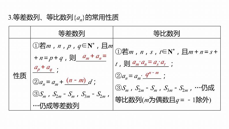 高考数学考前回顾复习《数 列》课件第5页