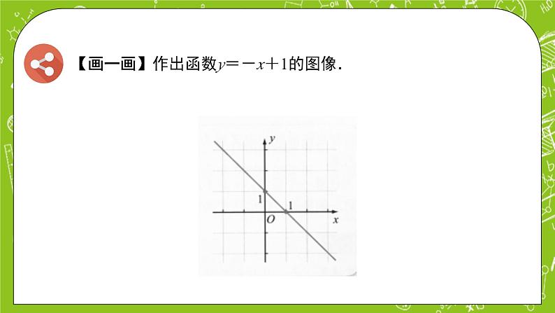 人教B版数学高一必修第一册 3.1.1《函数及其表示方式》第2课时课件+教案06