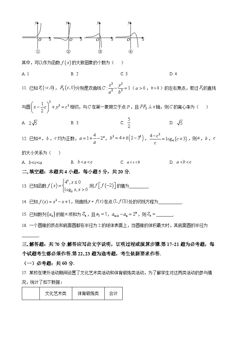 精品解析:四川省乐山市2024届高三第二次调查研究考试文科数学试题03