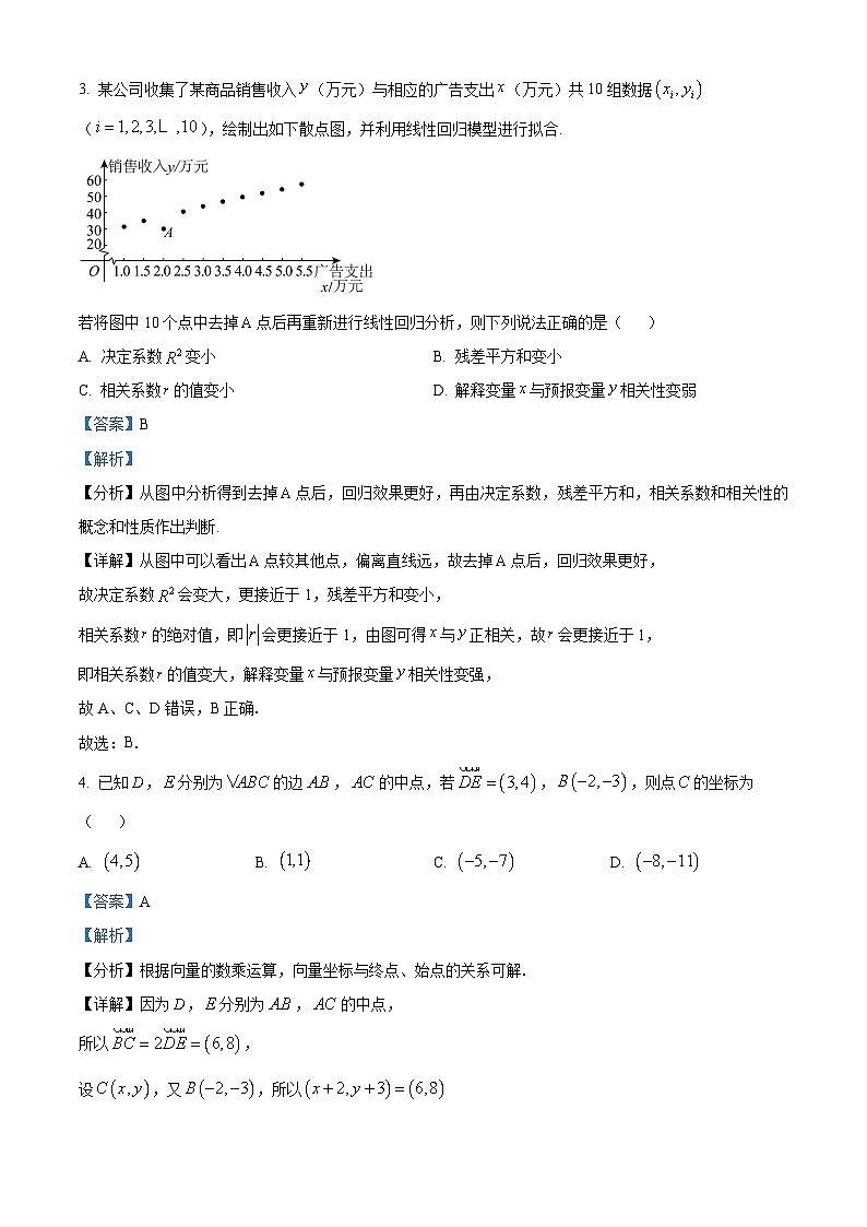 精品解析:四川省乐山市2024届高三第二次调查研究考试文科数学试题02