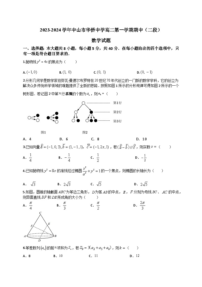 广东省中山市华侨中学2023-2024学年高二上学期第二次段考(期中)数学试题第1页
