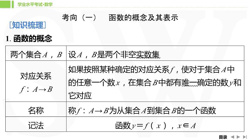 人教A版 学业考试复习 必修一 第三章 第一课时 函数的概念与性质 课件第5页