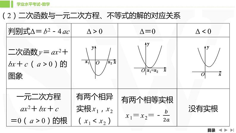 人教A版 学业考试复习 必修一 第二章 第二课时 二次函数与一元二次方程、不等式 课件06