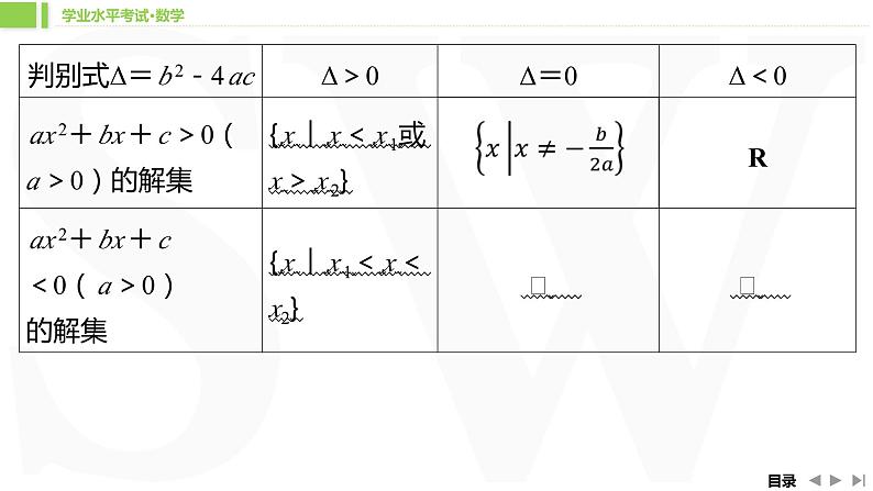 人教A版 学业考试复习 必修一 第二章 第二课时 二次函数与一元二次方程、不等式 课件07