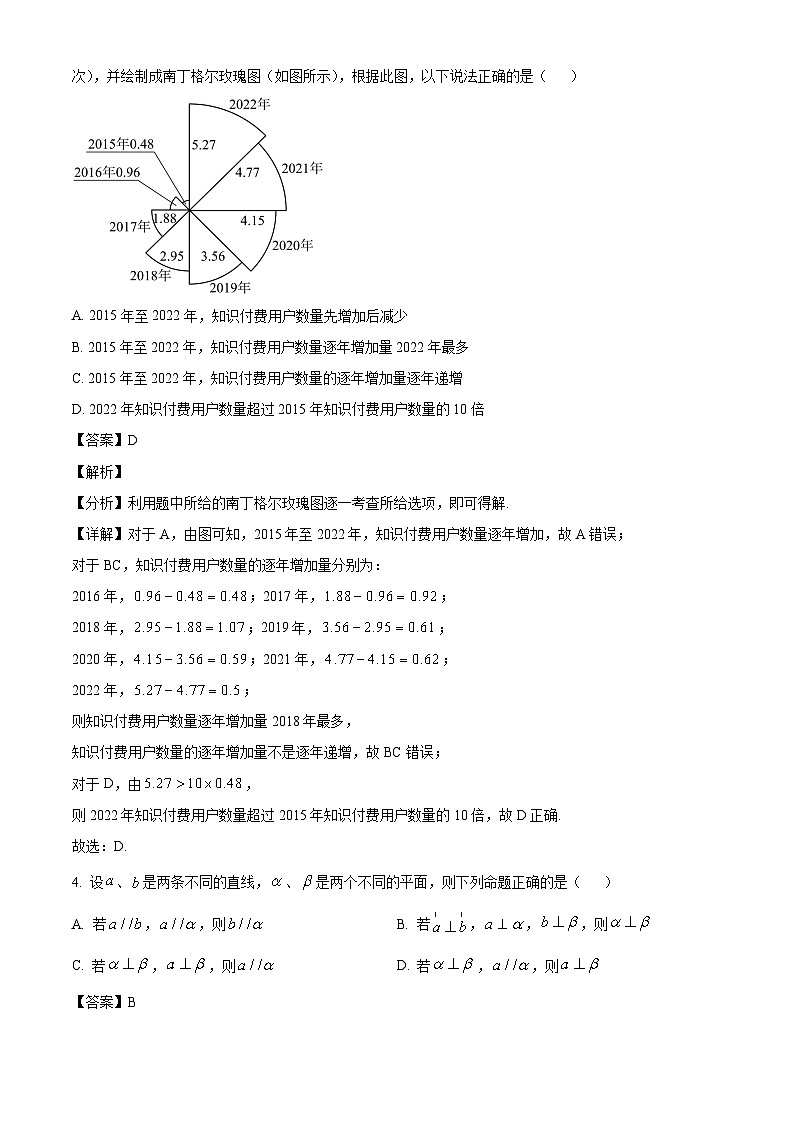 江西省鹰潭市2024届高三下学期第一次模拟考试 数学第2页