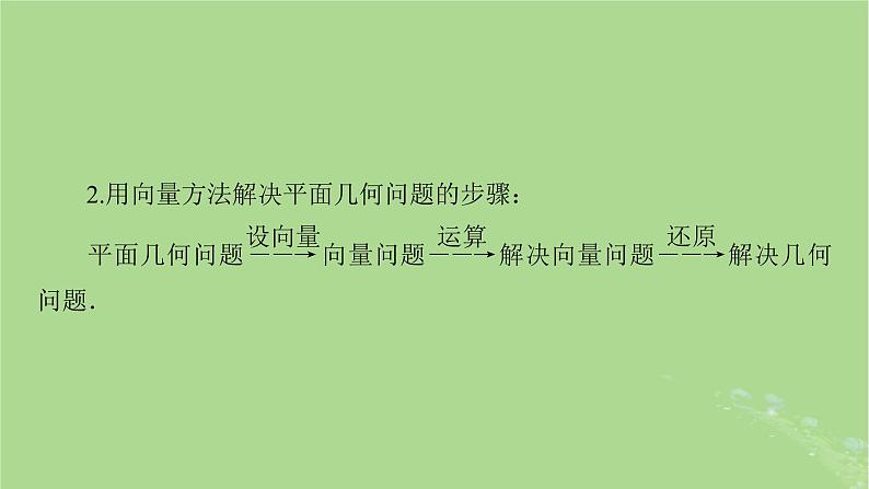 2025版高考数学一轮总复习第5章平面向量与复数第4讲平面向量的综合应用课件第5页