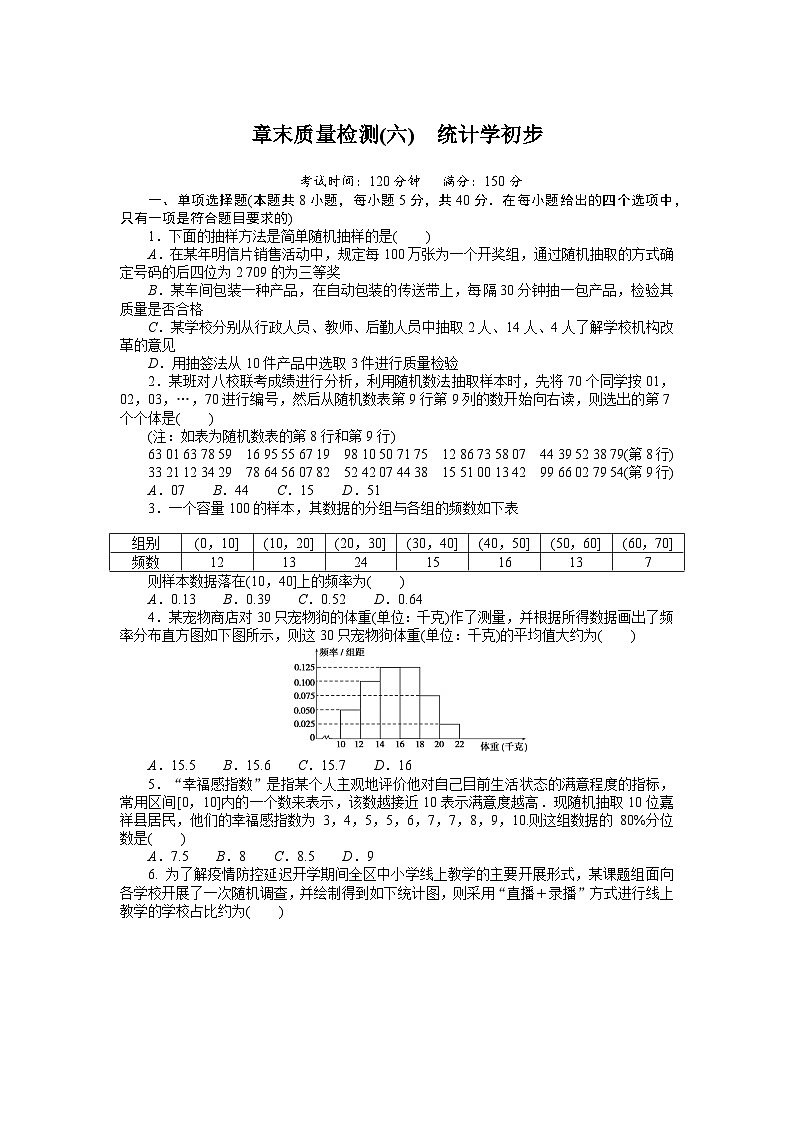 湘教版(2019)高中数学必修一 章末质量检测(六)统计学初步第1页