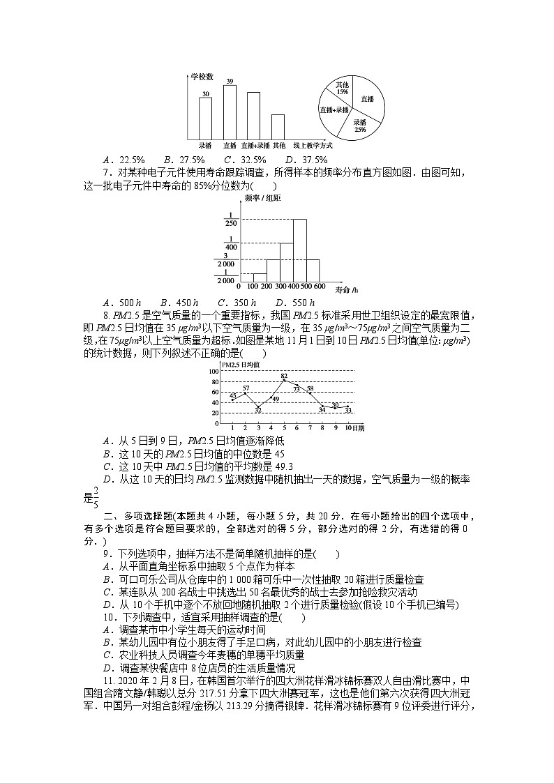 湘教版(2019)高中数学必修一 章末质量检测(六)统计学初步第2页