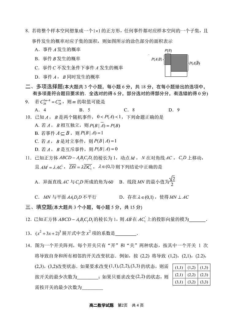2023-2024学年度第二学期期中学业水平质量监测高二年级数学试题第2页