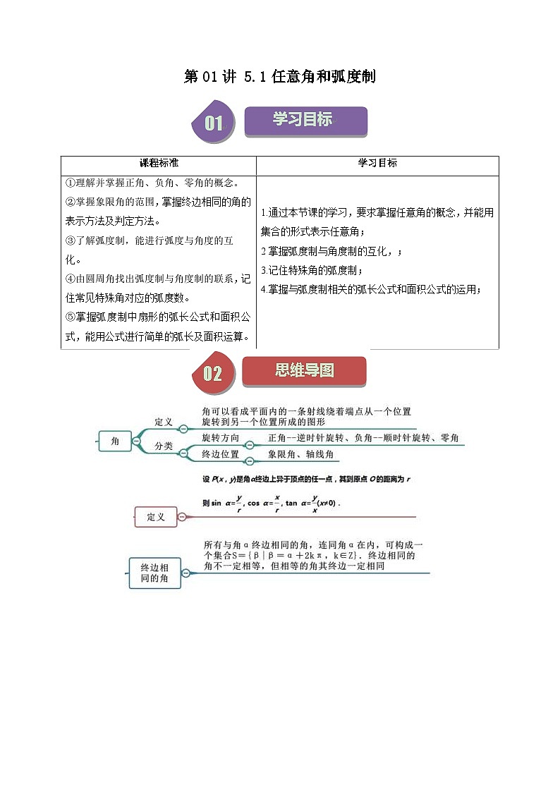 人教A版高中数学(必修第一册)同步讲义第33讲 5.1任意角和弧度制(2份打包,原卷版+教师版)01