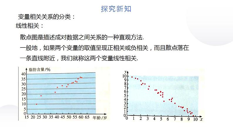 9.1.1 变量的相关性(课件)-高二数学同步精品课堂(苏教版2019选择性必修第二册)第8页