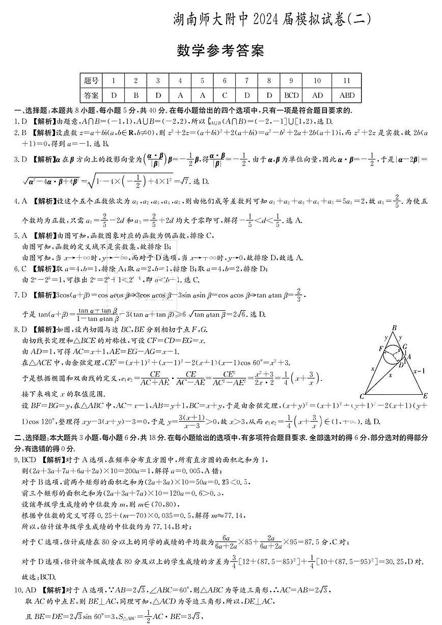 2024屆高三師大附中模擬試卷（二）數(shù)學(xué)答案第1頁