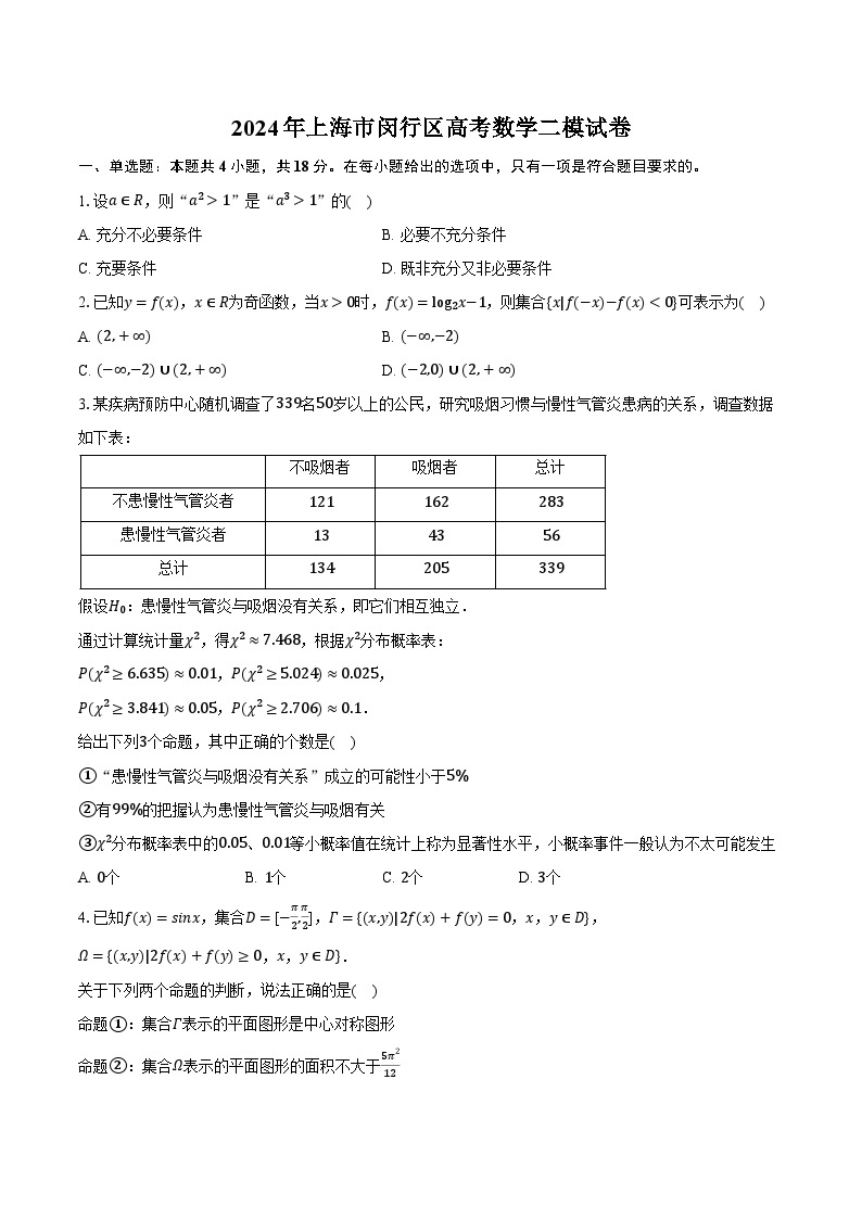 2024年上海市闵行区高考数学二模试卷（含解析）01
