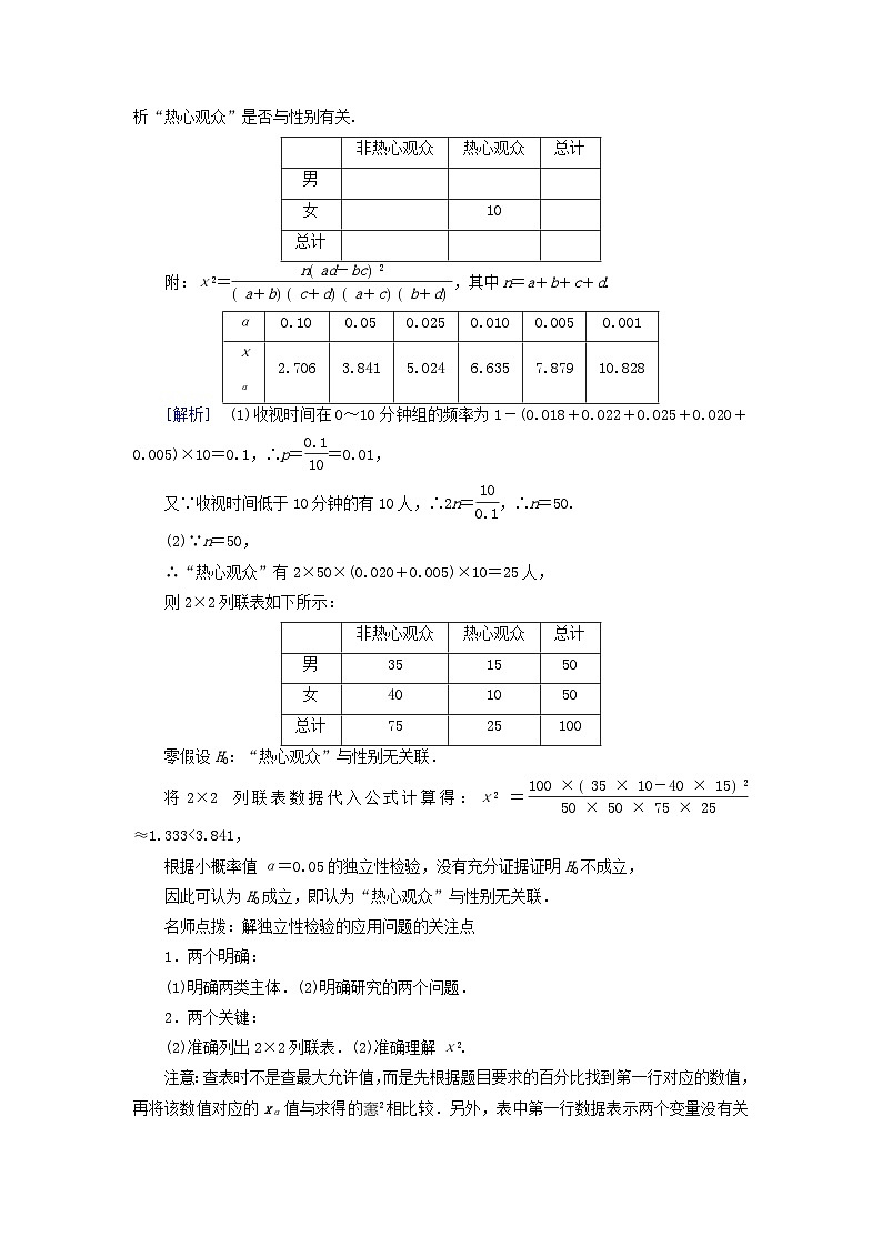 2025版高考数学一轮总复习考点突破训练题第9章统计成对数据的统计分析第2讲成对数据的统计分析考点3独立性检验第2页