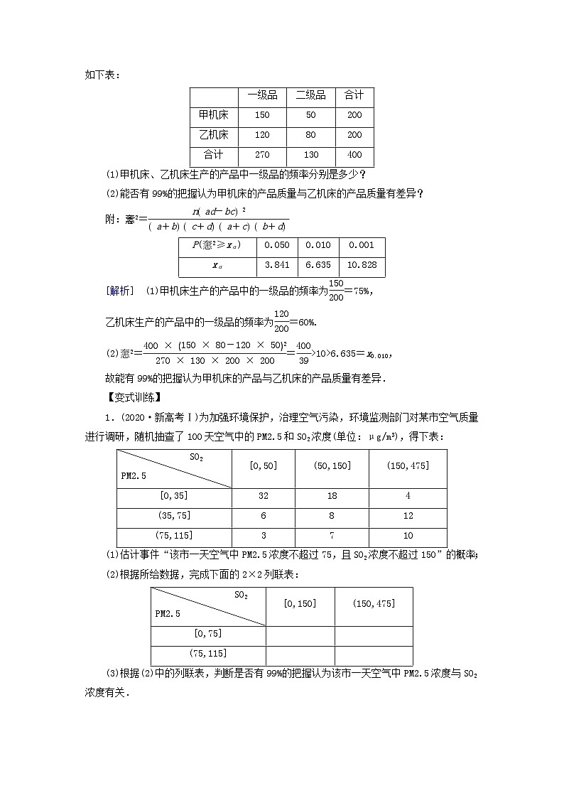 2025版高考数学一轮总复习素养提升训练题第9章统计成对数据的统计分析第2讲成对数据的统计分析第2页