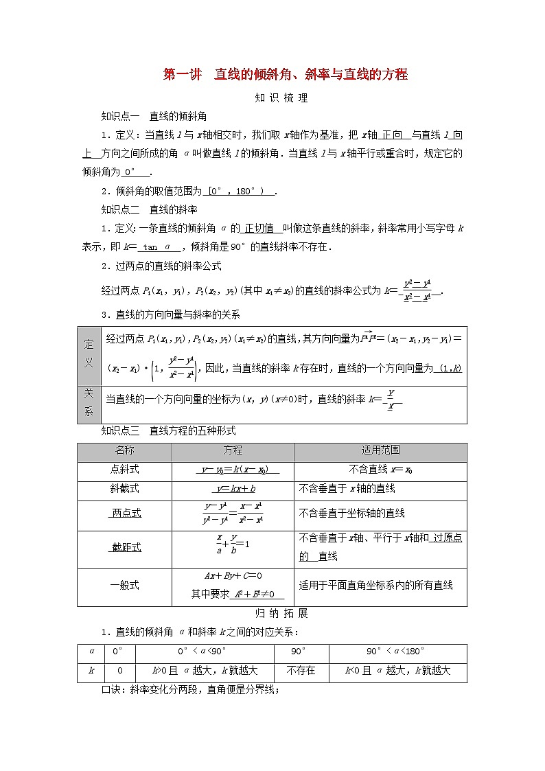 2025版高考数学一轮总复习知识梳理训练题第8章平面解析几何第1讲直线的倾斜角斜率与直线的方程第1页