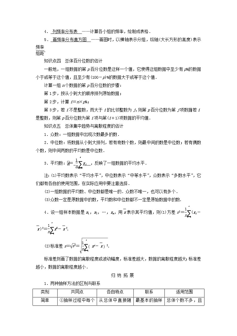 2025版高考数学一轮总复习知识梳理训练题第9章统计成对数据的统计分析第1讲随机抽样用样本估计总体第2页
