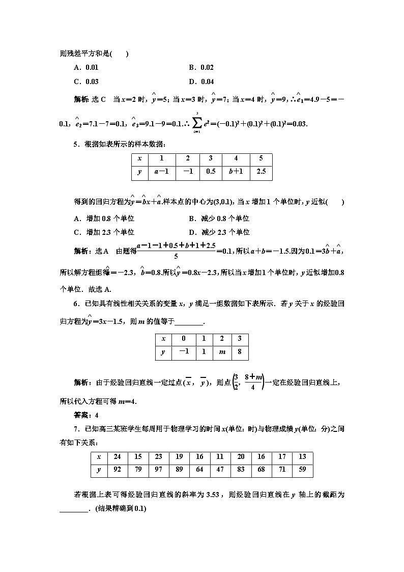 人教A版高中数学选择性必修第三册课时跟踪检测(十九)一元线性回归模型及其应用含答案02