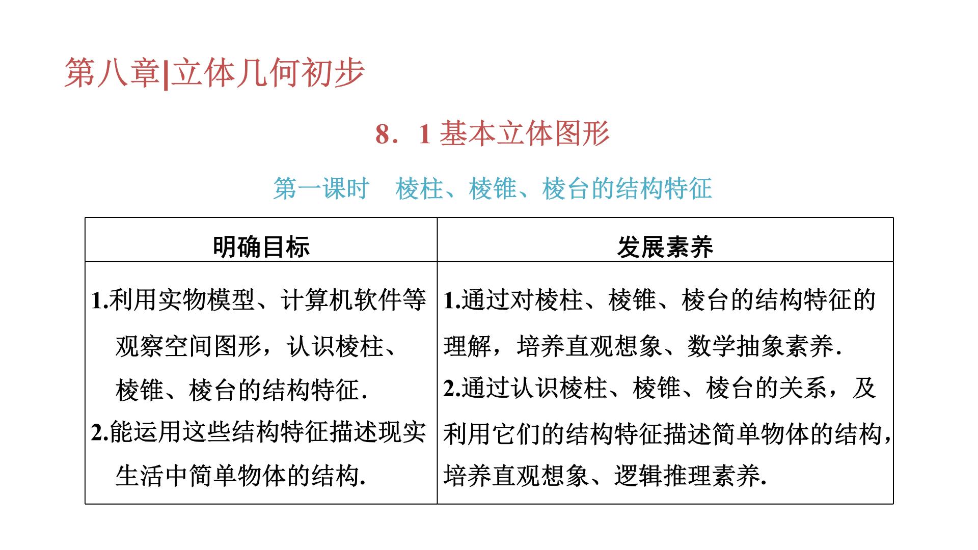 高中数学8.1 基本立体图形课堂教学ppt课件