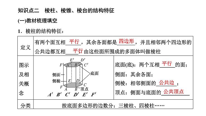 人教A版高中数学必修第二册8-1第一课时棱柱、棱锥、棱台的结构特征课件07