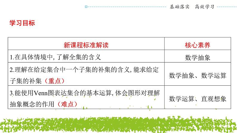 新人教A版高中数学必修第一册1.3.2《补集及综合应用》课件02