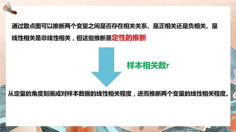 8.1.2 样本相关系数 课件-2022-2023学年高二下学期数学人教A版(2019)选择性必修第三册03
