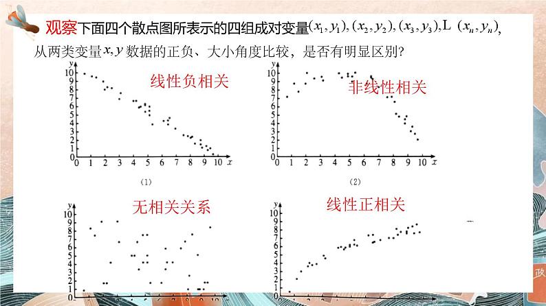 8.1.2 样本相关系数 课件-2022-2023学年高二下学期数学人教A版(2019)选择性必修第三册04