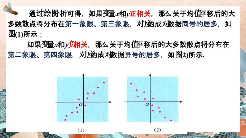 8.1.2 样本相关系数 课件-2022-2023学年高二下学期数学人教A版(2019)选择性必修第三册07