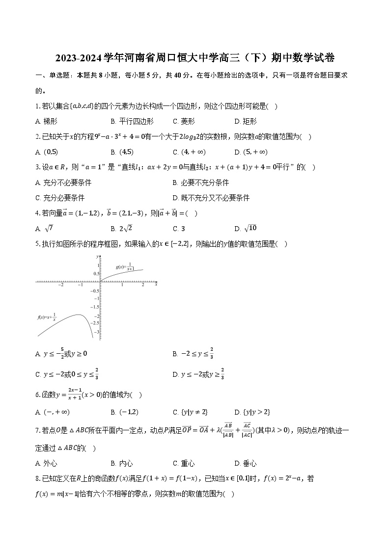 2023-2024学年河南省周口恒大中学高三（下）期中数学试卷（含解析）