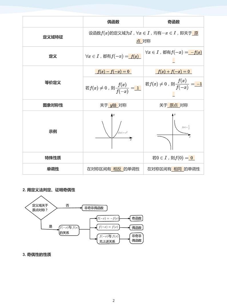 人教A版(2019)高中数学必修一讲义07函数奇偶性02