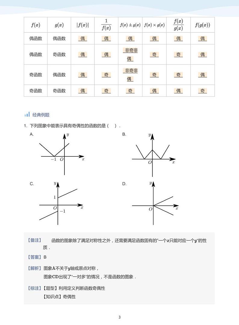 人教A版(2019)高中数学必修一讲义07函数奇偶性03
