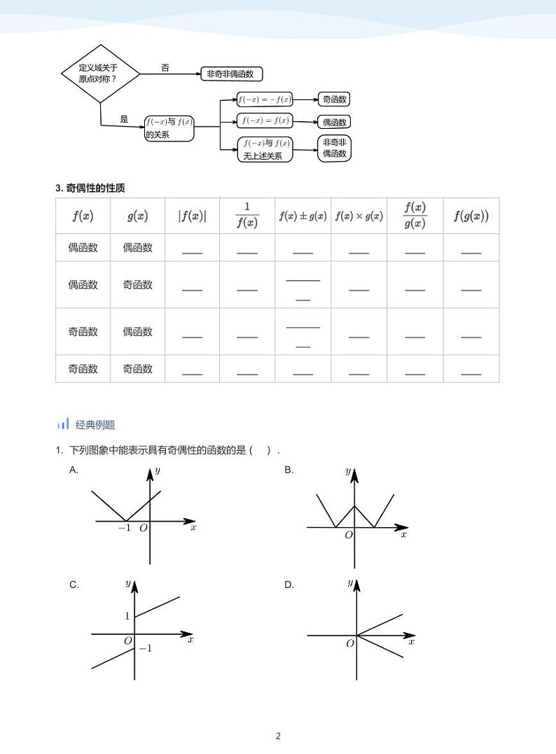 人教A版(2019)高中数学必修一讲义07函数奇偶性02