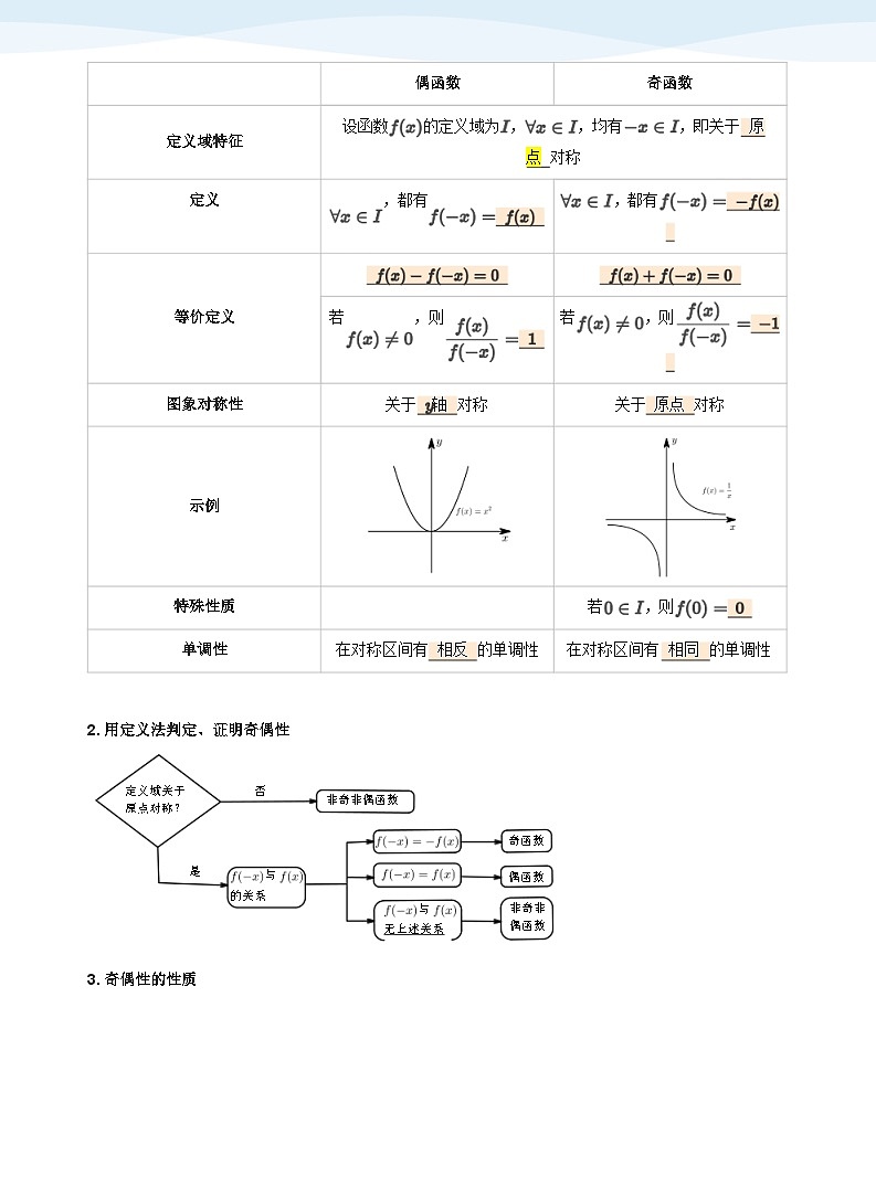 人教A版(2019)高中数学必修一讲义07函数奇偶性02
