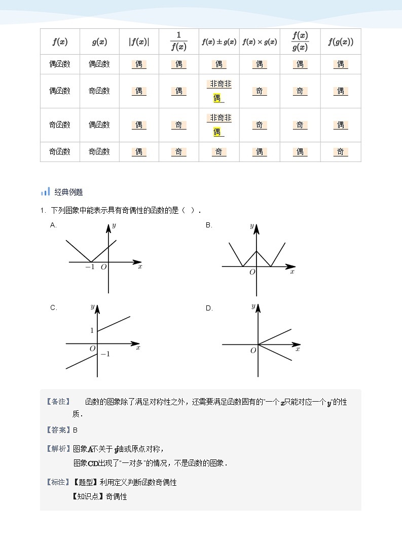 人教A版(2019)高中数学必修一讲义07函数奇偶性03