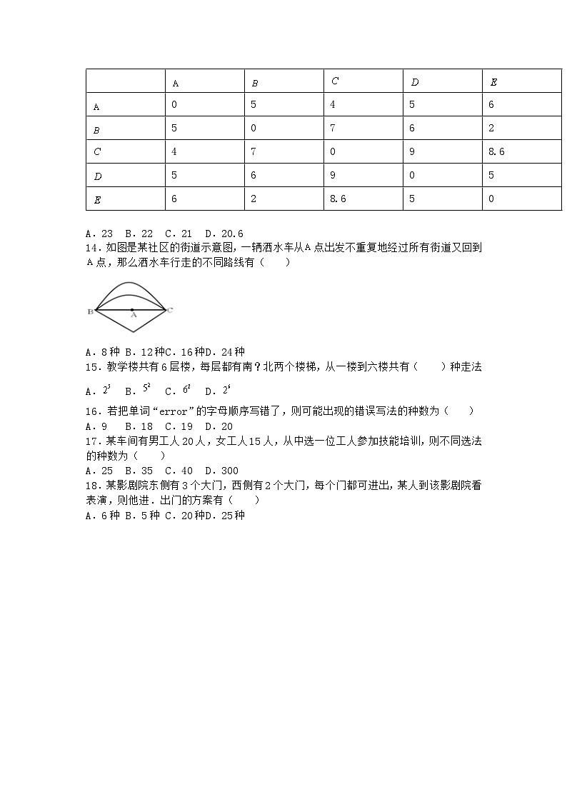 苏教版选择性必修第二册7.1 两个基本计数原理课时作业(课堂检测)第3页