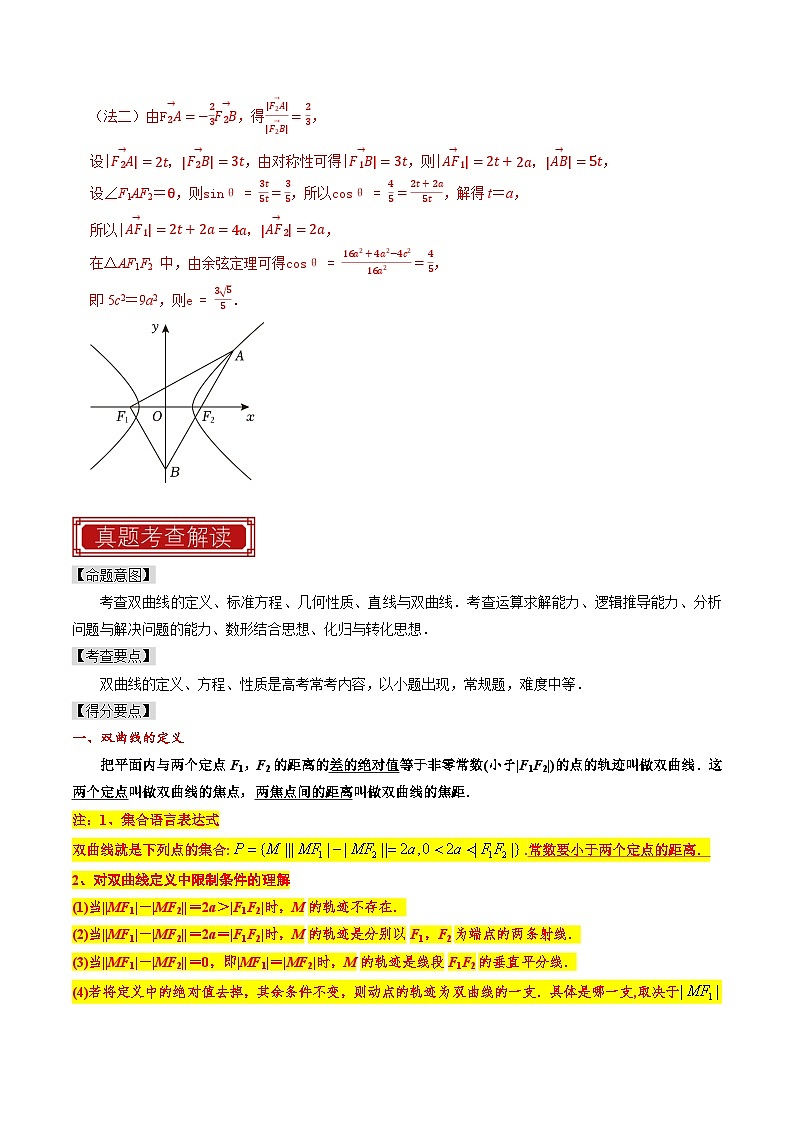 【专项复习】高考数学 专题13 双曲线 (名校模拟汇编)(解析版)第2页
