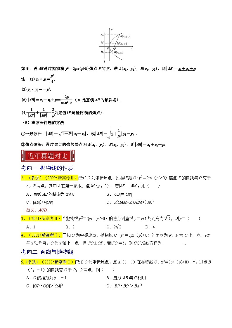 【专项复习】高考数学 专题14 抛物线 (名校模拟汇编)(原卷版)第3页
