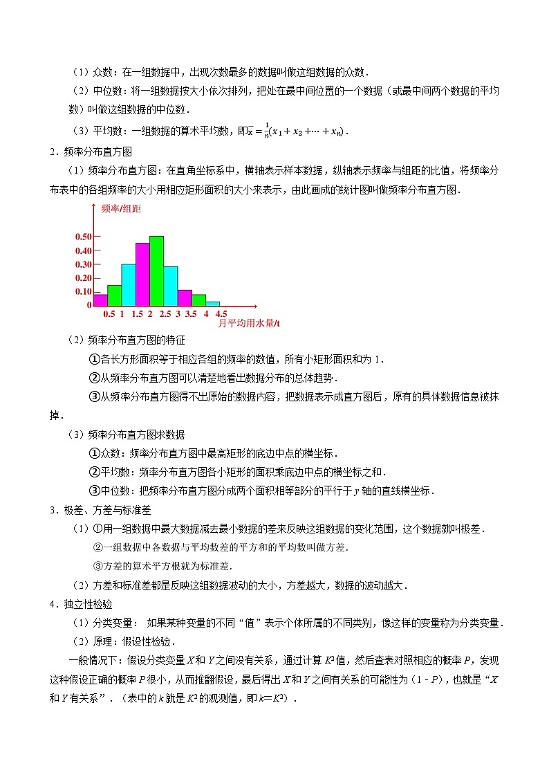 【专项复习】高考数学 专题16 统计 (名校模拟汇编)(原卷版)第3页