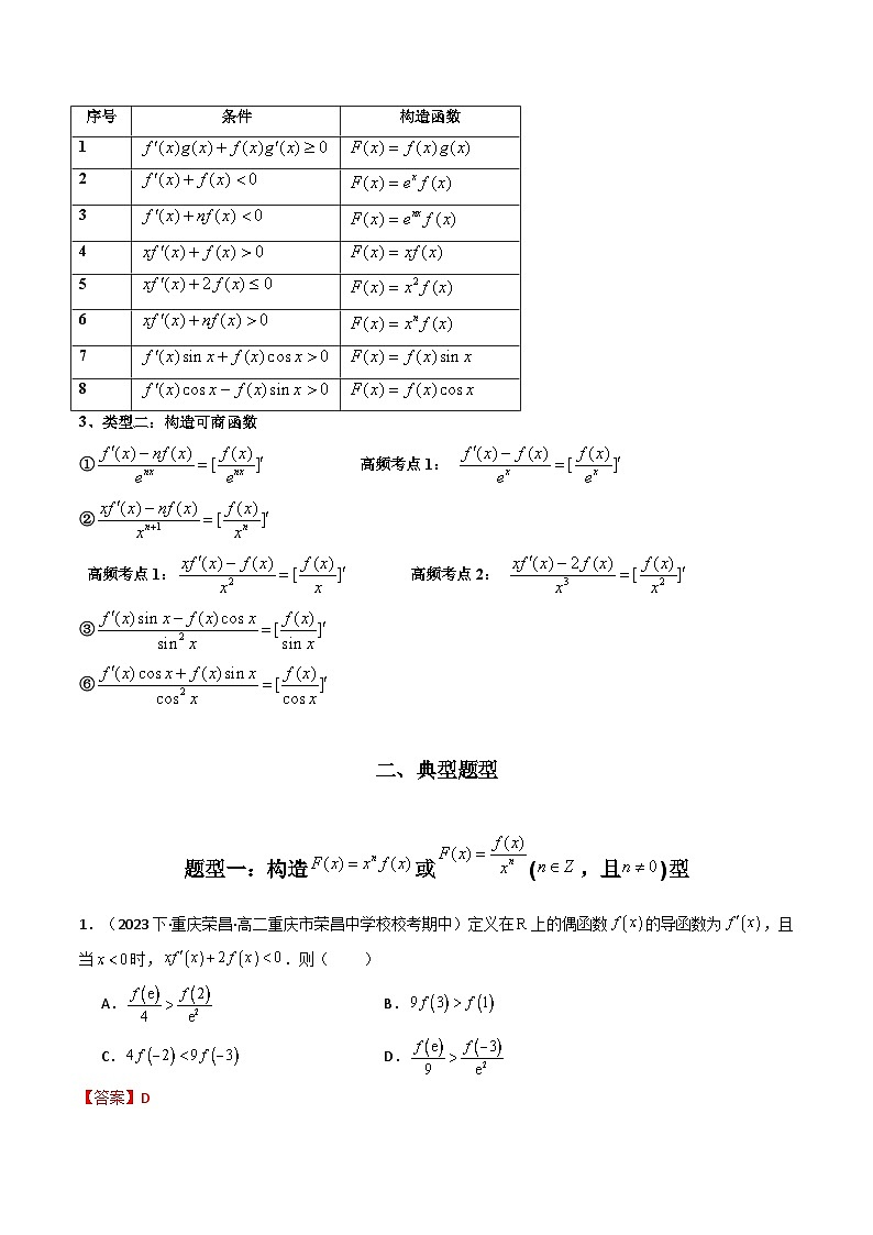 【专项复习】高考数学专题04 构造函数法解决不等式问题(题型训练) (解析版)第2页